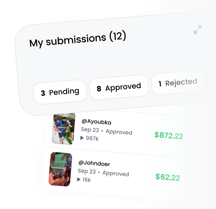 Submissions